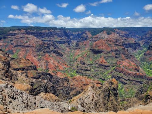 Waimea Canyon, the Grand Canyon of the Pacific