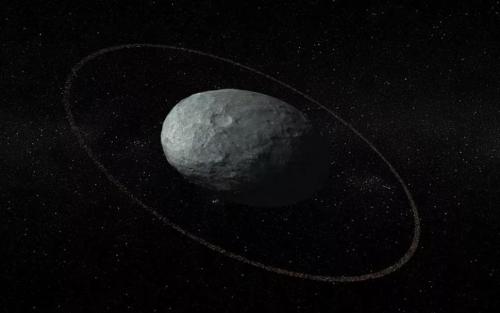 The dwarf planet Haumea, which orbits in the Kuiper Belt out beyond Neptune, is the first known Kuiper Belt Object to have rings. Scientists announced the discovery in 2017 after watching the dwarf planet pass in front of a star.