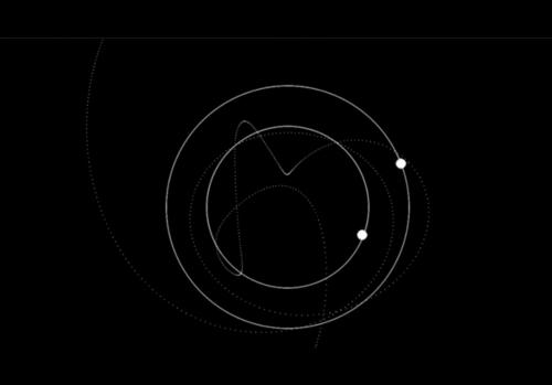 Simple planetary orbit simulation