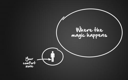 Your comfort zone